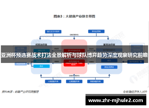 亚洲杯预选赛战术打法全景解析与球队博弈趋势深度观察研究前瞻