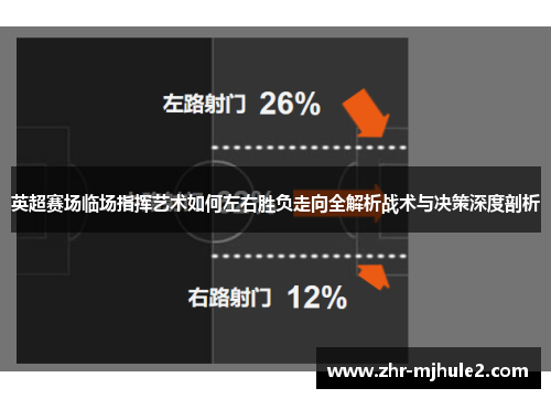 英超赛场临场指挥艺术如何左右胜负走向全解析战术与决策深度剖析