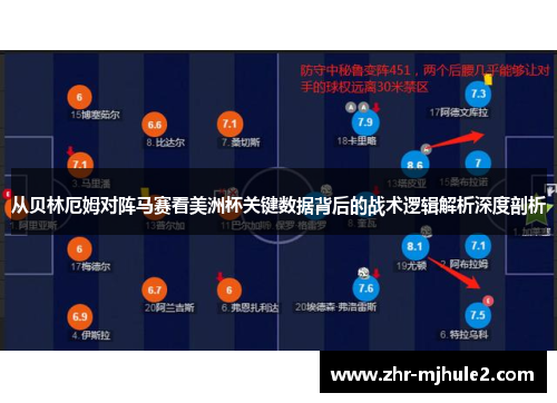 从贝林厄姆对阵马赛看美洲杯关键数据背后的战术逻辑解析深度剖析 从贝林厄姆对阵马赛看美洲杯关键数据背后的战术逻辑解析深度剖析