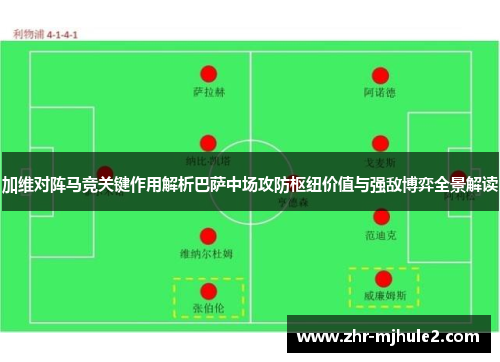 加维对阵马竞关键作用解析巴萨中场攻防枢纽价值与强敌博弈全景解读