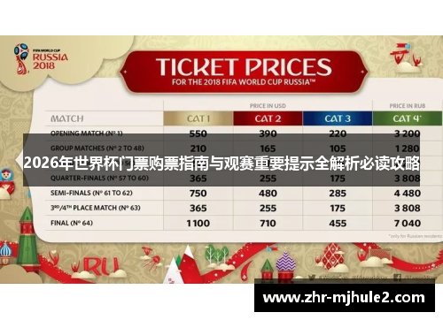 2026年世界杯门票购票指南与观赛重要提示全解析必读攻略
