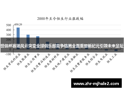 世俱杯赛场风云突变全球俱乐部竞争格局全面重塑新纪元引领未来足坛