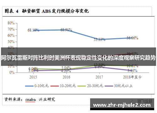 阿尔瓦雷斯对阵比利时美洲杯表现稳定性变化的深度观察研究趋势
