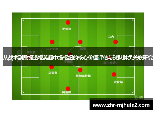 从战术到数据透视英超中场枢纽的核心价值评估与球队胜负关联研究 从战术到数据透视英超中场枢纽的核心价值评估与球队胜负关联研究