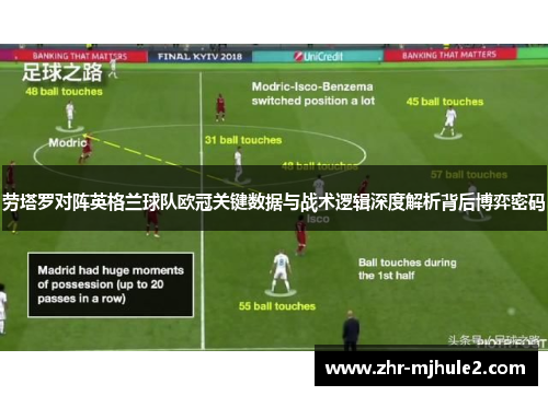 劳塔罗对阵英格兰球队欧冠关键数据与战术逻辑深度解析背后博弈密码 劳塔罗对阵英格兰球队欧冠关键数据与战术逻辑深度解析背后博弈密码