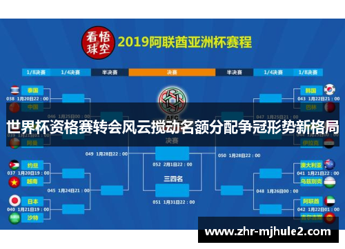 世界杯资格赛转会风云搅动名额分配争冠形势新格局 世界杯资格赛转会风云搅动名额分配争冠形势新格局