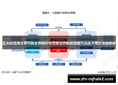 五大欧冠淘汰赛对阵全景解析与晋级走势前瞻强强对话战术博弈深度解读 五大欧冠淘汰赛对阵全景解析与晋级走势前瞻强强对话战术博弈深度解读