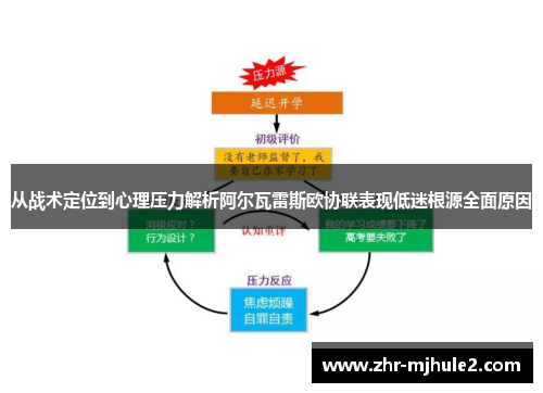 从战术定位到心理压力解析阿尔瓦雷斯欧协联表现低迷根源全面原因 从战术定位到心理压力解析阿尔瓦雷斯欧协联表现低迷根源全面原因