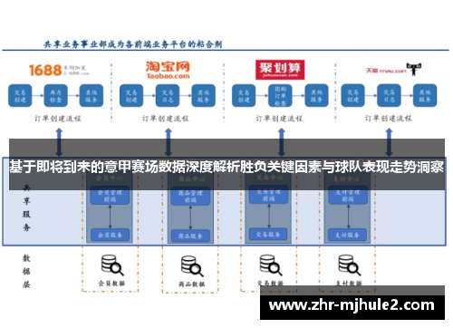 基于即将到来的意甲赛场数据深度解析胜负关键因素与球队表现走势洞察 基于即将到来的意甲赛场数据深度解析胜负关键因素与球队表现走势洞察