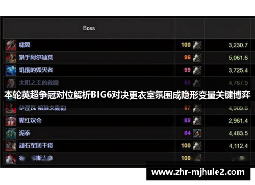 本轮英超争冠对位解析BIG6对决更衣室氛围成隐形变量关键博弈 本轮英超争冠对位解析BIG6对决更衣室氛围成隐形变量关键博弈
